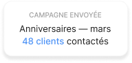 Campagne envoyée : anniversaires de mars, 48 clients contactés