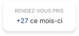 Rendez-vous pris : +27 ce mois-ci