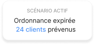 Scénario actif : ordonnance expirée, 24 clients prévenus